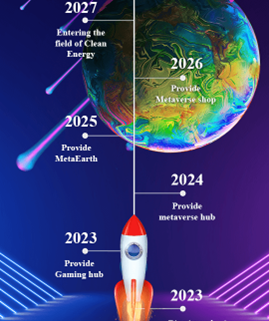 metaearth