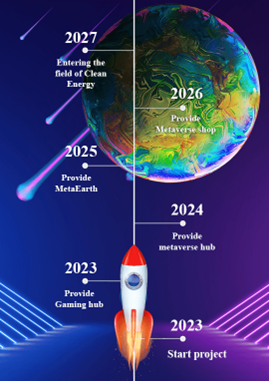 metaearth