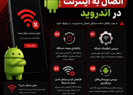 خطای اتصال به اینترنت در اندروید