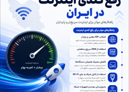 رفع کندی اینترنت ایران