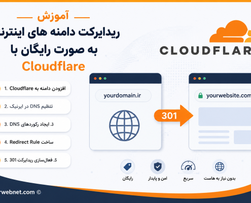 ریدایرکت رایگان دامنه
