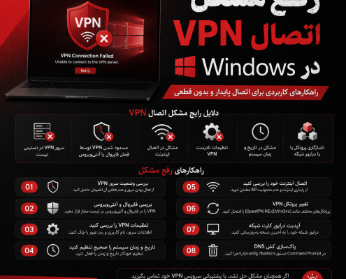 رفع مشکل اتصال VPN در Windows