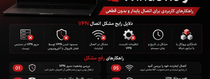 رفع مشکل اتصال VPN در Windows